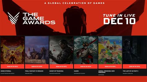 gametsu|2020 game awards winners.